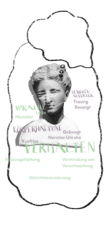 Syptome und Beschwerden