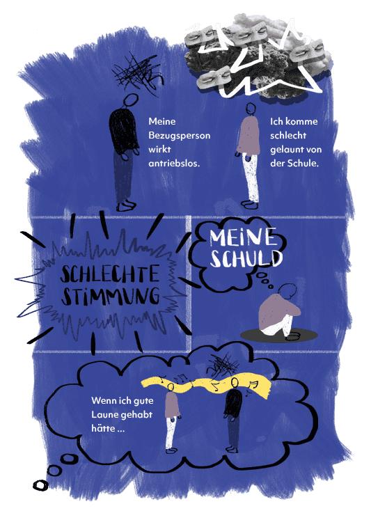 Nicht deine Schuld Comic